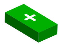 Medical kit - green box
